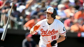Orioles third baseman Coby Mayo tosses his bat after hitting a home run in the third inning against the Cleveland Guardians.