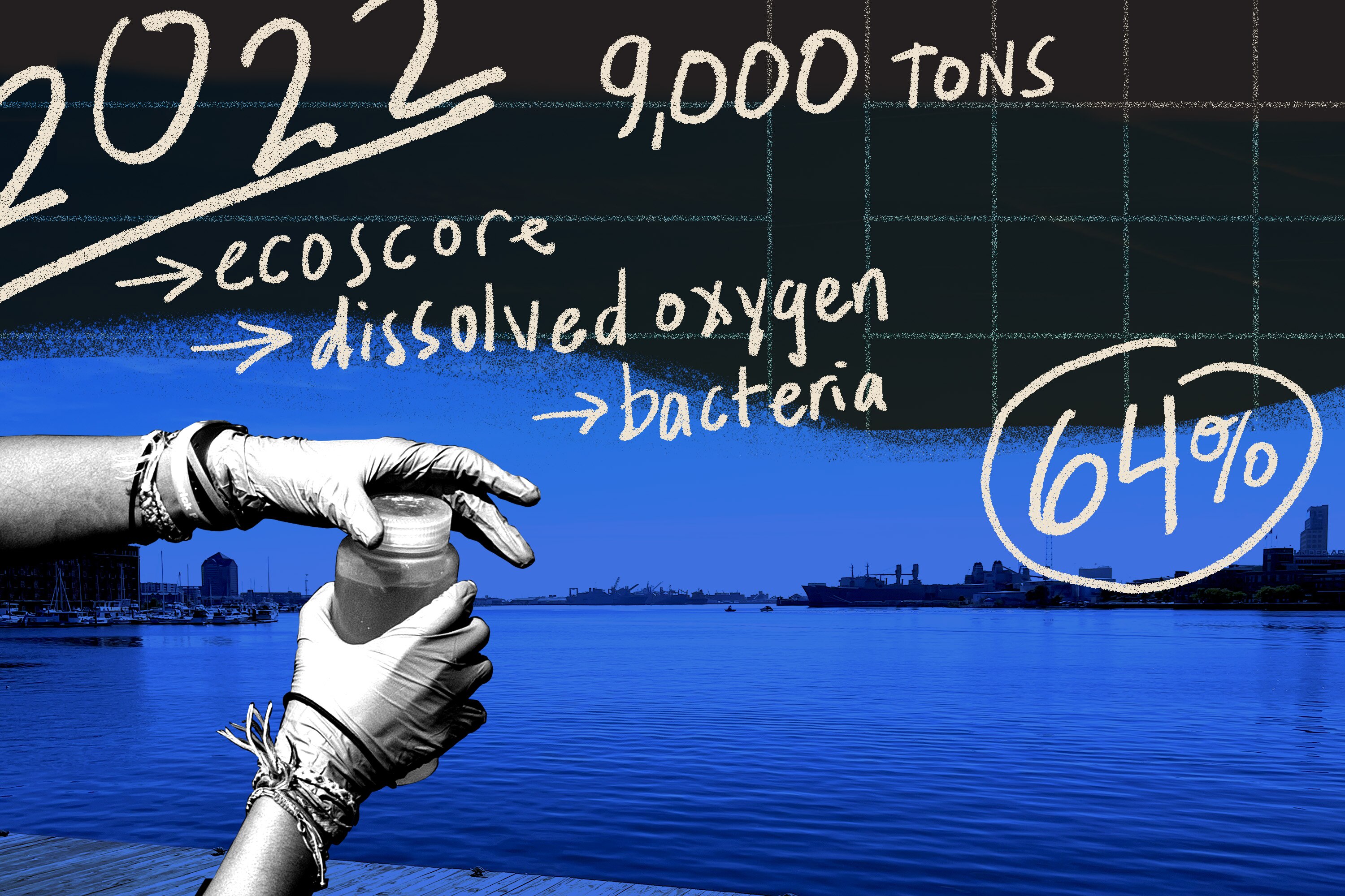 Baltimore harbor and gloved hands holding water sample