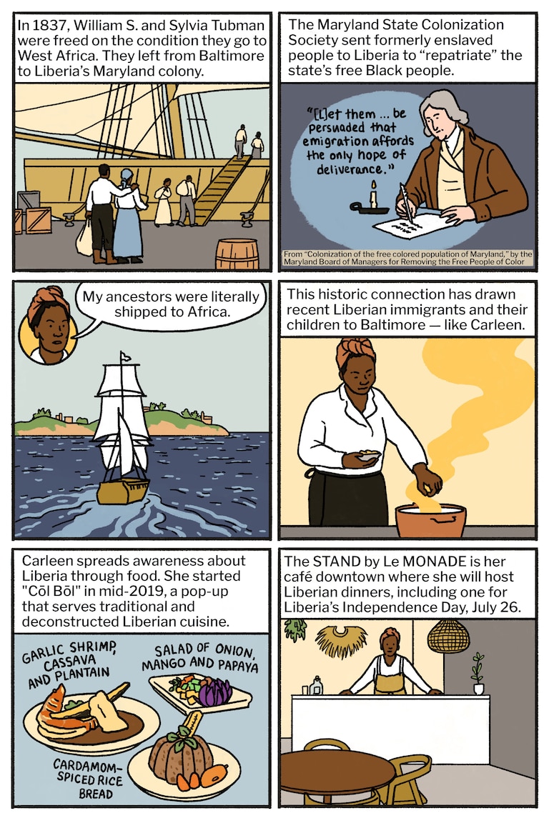 Her ancestors were formerly enslaved people who sailed from Baltimore to Liberia