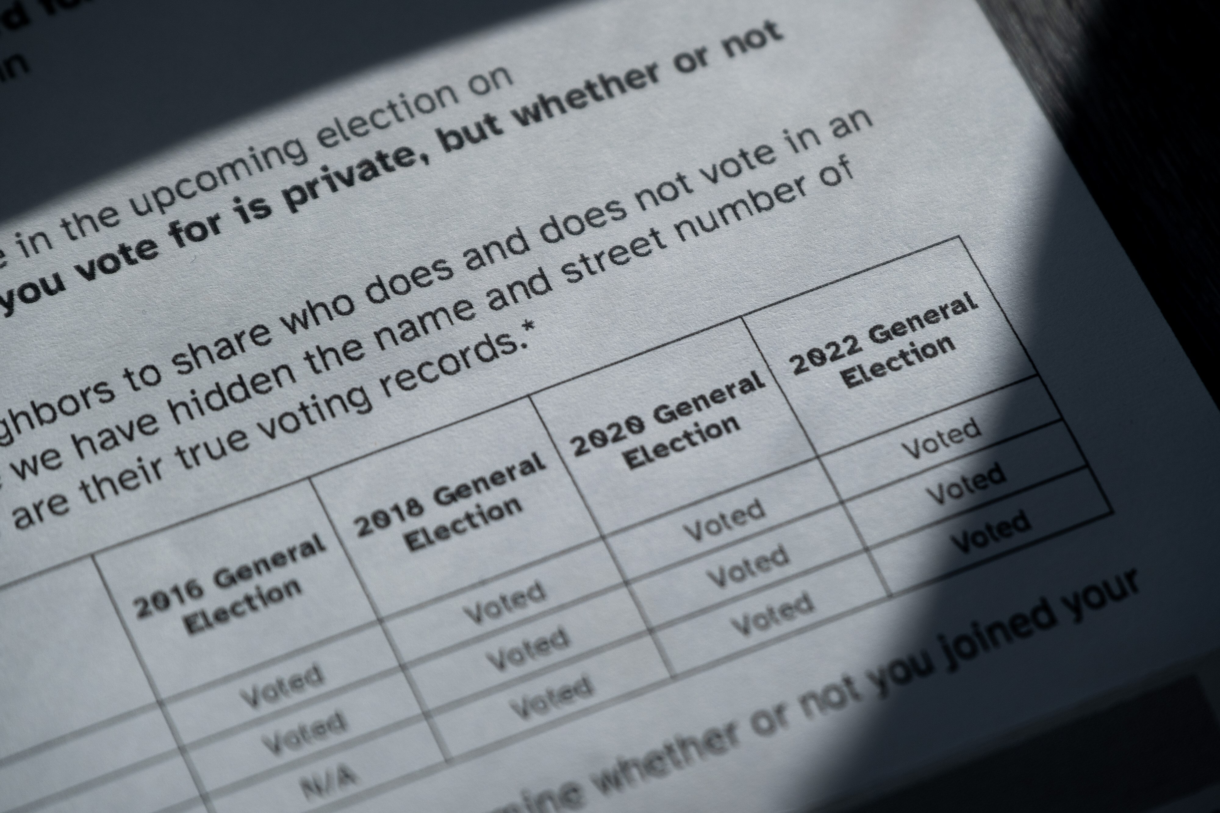 Voters have been receiving “vaguely threatening” letters from the Center for Voter Information.