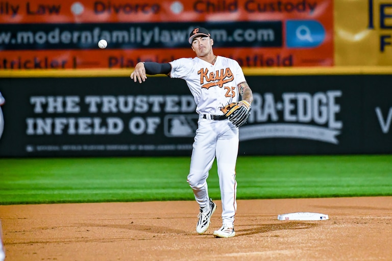 Frederick Keys shorstop Wehiwa Aloy prepares to throw.