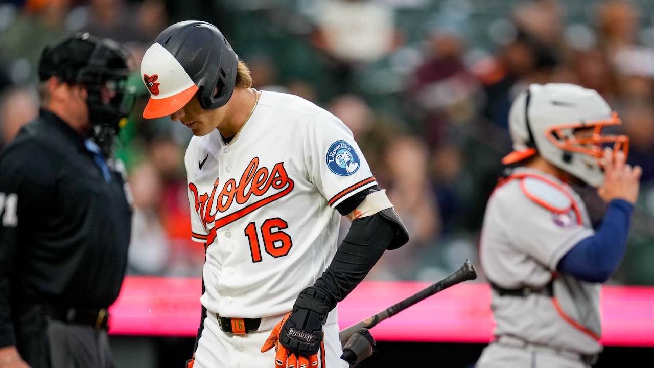 The Orioles are consistently inconsistent. They’re not sure why. - The ...