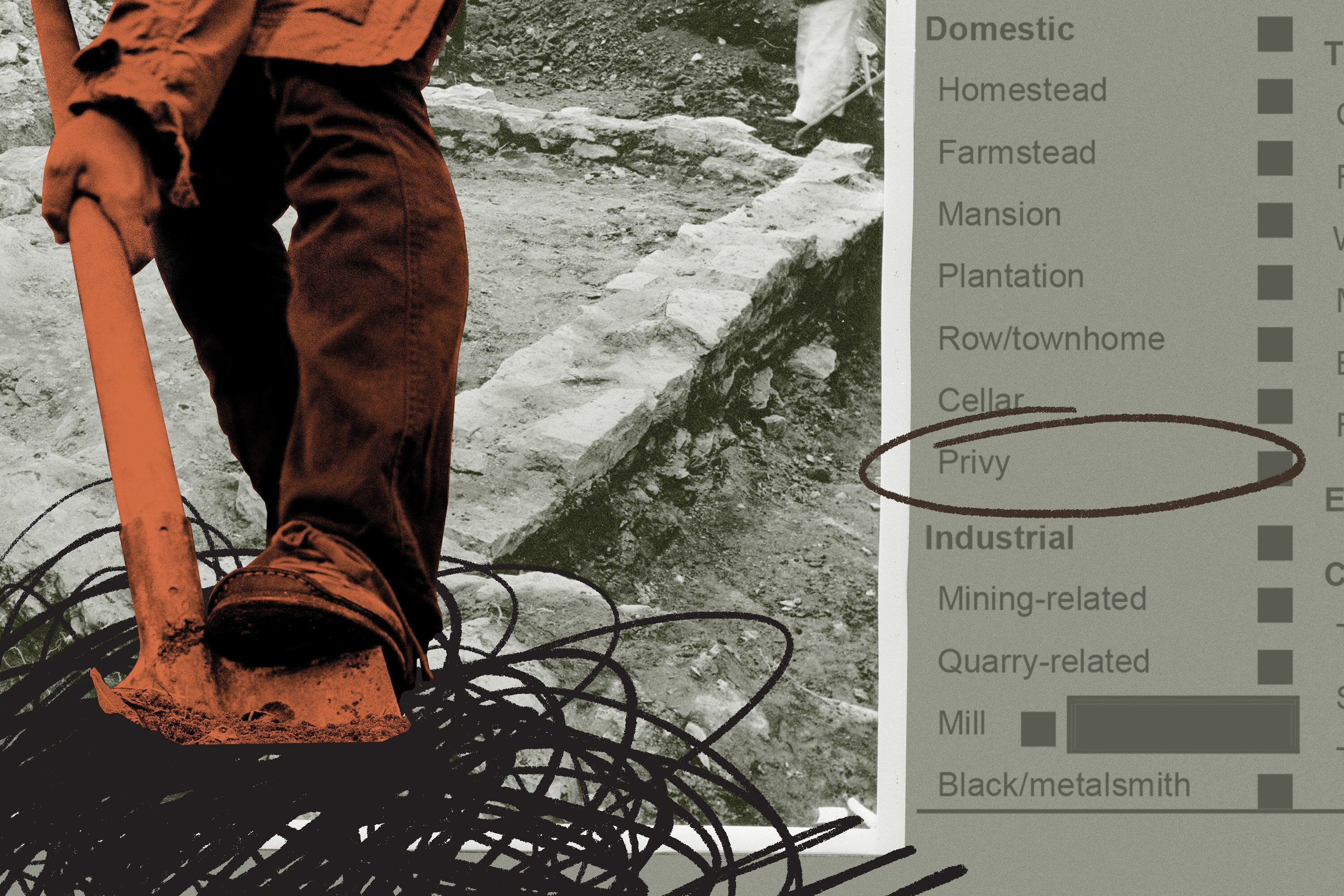 Photo collage of person digging, with photo of archaeological dig in background, and archaeological site record with list of site locations, including “privy.”