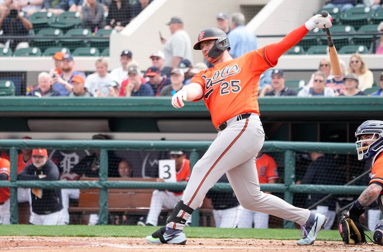 Orioles: The club’s strategy for challenging balls and strikes is ...