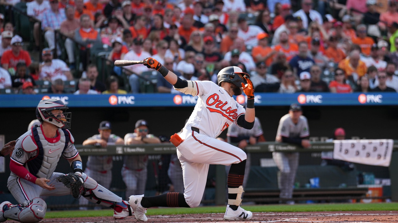 Cowser Orioles’ Colton Cowser tries to adjust to steady diet of off-speed ...