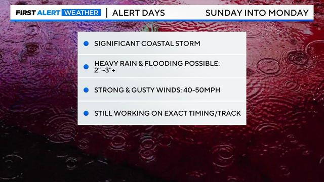 Graphic detailing alert days for Sunday through Monday