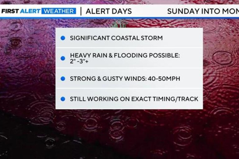 Graphic detailing alert days for Sunday through Monday