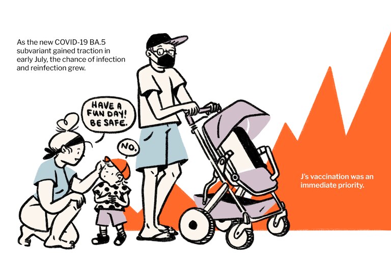 Because the new COVID variant BA.5 gained traction in early July, J's vaccination was an immediate priority.