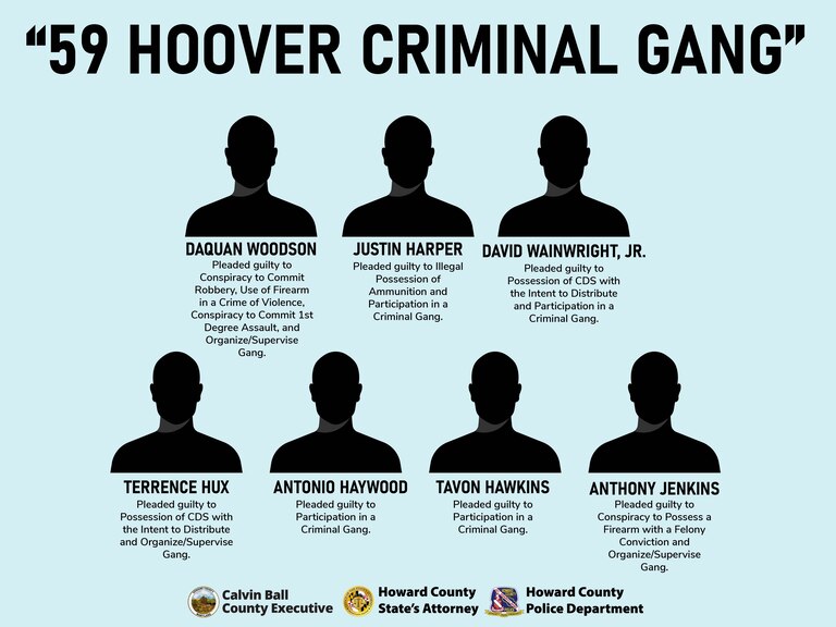 59 Hoover gang leader Jeremi Lewis faces a potential maximum sentence of life in prison without the possibility of parole, plus 100 years for charges including first-degree murder, February 12, 2024.