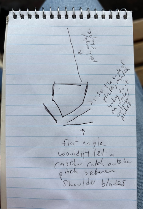 Orioles manager Craig Albernaz drew an example (and Kostka later added the words) to show how a catcher should angle their shoulders to line up with the angle of the plate. In doing so, they have a better pitch framing technique.