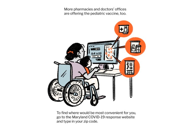 To find pharmacies and other clinics that offer the pediatric vaccine, go to the Maryland COVID-19 website and type in your zip code.