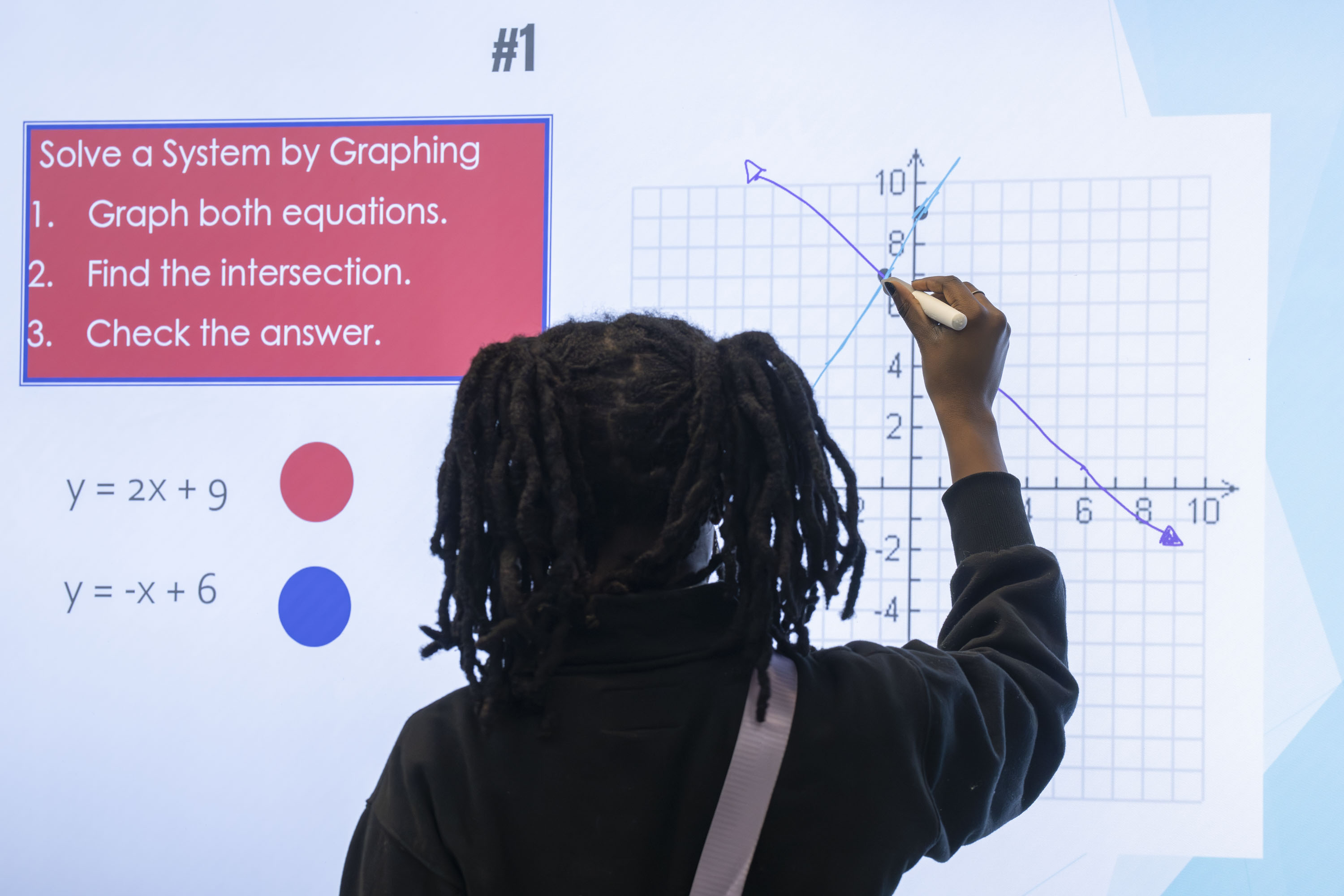 DECEMBER 11, 2025 - Students in Yongsul Cho's Algebra I class at Greenbelt Middle School complete function problems during their daily class.