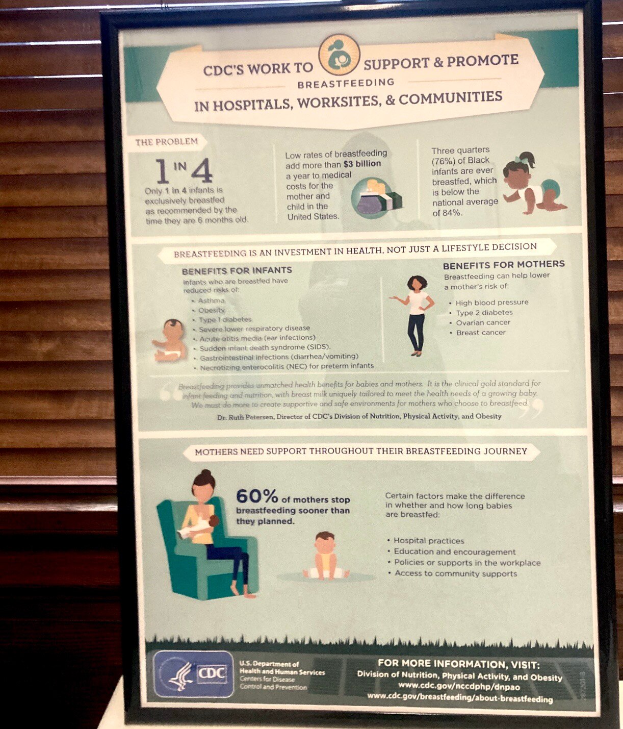 Shown is a guide from the Centers for Disease Control and Prevention to support breastfeeding in hospitals, worksites and various places in the community. (photo courtesy of Angelie Guibaud)